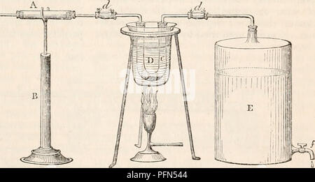 . Il encyclopaedia - Wikizionario di anatomia e fisiologia. Anatomia e fisiologia; Zoologia. Analisi organiche. 813 Questo campione di saliva sani quindi contenuta, acqua 994.98 ("grassi odorosi e importa 0,06 estratto alcolico e sali 1.22 muco e epithe- lium 1,36 Ptyalin, tofu ex- ^ tratto, sali e &gt; 2,38 tracce di muco j di materia organica, 3.04. Sali fisso, 1,98. 1000.00 se il mercurio sono state ricercate, il piano migliore sarebbe quella di miscelare un po' di acido nitrico con il sa- liva, evaporare a secchezza, si mescolano la massa a secco con ben essiccato carbonato di soda, al posto della miscela in un sottile tubo di vetro sigillato Foto Stock