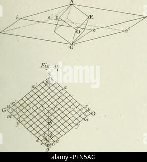 Questo piatto proviene dalla "Ciclopedia" di Abraham Rees, un ampio dizionario di arti, scienze e letteratura pubblicato nel XVIII secolo. Il volume copre un'ampia gamma di argomenti, dalla storia e filosofia alle scienze. Il lavoro di Rees rimane un riferimento importante per comprendere il clima intellettuale del periodo. L'immagine è probabilmente parte di una più ampia serie di illustrazioni enciclopediche tratte dal lavoro. Foto Stock