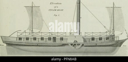 Questa enciclopedia completa offre articoli dettagliati su una vasta gamma di argomenti, tra cui il motore a vapore. Serve come riferimento per la comprensione di varie materie scientifiche, tecnologiche e industriali, contribuendo allo sviluppo della conoscenza nel XVIII secolo. Foto Stock