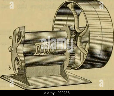 Knight's American dizionario meccanica : una descrizione degli attrezzi, strumenti, macchinari e processi e ingegneria, storia delle invenzioni, generale vocabolario tecnologico ; e il digest di apparecchi meccanici nel campo della scienza e delle arti Foto Stock