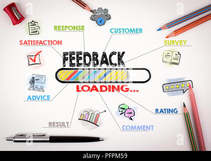 Concetto di feedback. Grafico con le parole chiave e le icone Foto Stock