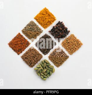 Piazza mucchi di essiccato curcuma, cumino, i chiodi di garofano, sette spice, Nigella, fieno greco, cinque spezie, coriandolo e verde amomi e cardamomi Semi Foto Stock