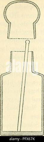 . Cursus der normalen Histologie zur Einführing in den Gebrauch des Mikroskopes, sowie in das practicche Studium der Gewebelehre. Istologia; microscopia. 72 Einleitung.. Fig. 18. Balsamflasche mit übergreifendem eingescliliffe- :iem Stöpsel und Glasstab; in verschiedenen Grössen käuflich. schliffenen Stöpseln (Fig. 18), Von sonsti- gen Glasgefässen uomo bedarf einiger Eeagir- gläser, einiger Kochkolben, einer Anzahl grösserer Präparatengläser mit eingeschliife- nen Stöpseln, eines graduirten cilindri, einer Spiritiislampe, einiger grösserer Fla- schen (sog. Spiritusflaschen) und einer Q(ian- ti Foto Stock
