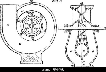 . Il drenaggio delle paludi e terreni bassi dalla gravitazione e potenza vapore. Il drenaggio. Piastra 4. Si prega di notare che queste immagini vengono estratte dalla pagina sottoposta a scansione di immagini che possono essere state migliorate digitalmente per la leggibilità - Colorazione e aspetto di queste illustrazioni potrebbero non perfettamente assomigliano al lavoro originale. Wheeler, W. H. (William Henry), 1832-1915. Londra, New York, E. &AMP; F. N. Spon Foto Stock