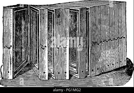 . Langstroth sull'alveare &AMP; miele delle api. Le api. Mobile frame di alveari. 141 prelevato. Questo hive non è in grado di fornire il miele di eccedenza in una forma più vendibile nei nostri mercati o di ammissione di un trasporto sicuro del pettine. Nonostante questi disad- vantages, ha ottenuto un grande trionfo in Germania, e dato un nuovo impulso alla coltivazione delle api. Mobile-rRAME alveari. 284. Circa un centinaio di anni fa, Huber ha inventato la foglia-hive, che gli ha permesso di rendere le sue scoperte. Esso eon- sistdd di dodici trame, ciascuna un pollice e un quarto in larghezza,. Fig. 58. Il salto HUBEK ALVEARE. che erano connes Foto Stock