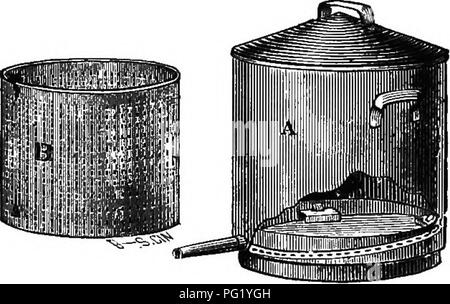 . L'apicoltore di guida; oppure, manuale dell'apiario. Le api. O, manuale, O]? THB APIARV. 367 Salvare la cera. Come la Fondazione sta diventando- così popolare che spetta a tutti noi di essere molto attenti a che nessun pettine vecchio va per i rifiuti. Anche ora la fornitura di cera nel paese 1= scarse pari alla domanda. Sporchi drone-pettine, vecchio e inutile lavoratore-pettine, tutti il pettine nella vecchia orticaria, se utilizziamo il sig. Heddon's metodo di trasferimento- fig. 180.. /Swiss Wax-Hxtractor.-dal Bit americana ufficiale. anello e tutti i frammenti che non può essere utilizzato nelle arnie, insieme con cappings, dopo il miele viene drenata, deve essere fuso, Foto Stock