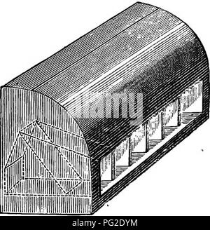 . Un manuale di apicoltura. Le api. 148 UN MANUALE DI APICOLTURA. Quando il dispositivo è in uso il super è posto entro la scatola (naturalmente in una posizione tale che le api. Fig. 62. Può lasciare), e il coperchio è chiuso. I carcerati api presto saranno attratti dalla sola luce-quella che arriva attraverso le trappole ; qui sarà facilmente passare fuori, uno alla volta, spingendo il perno verso l'esterno che ogni volta che scende e effectually impedisce l'ingresso di ladri. I trap vengono anche realizzati sullo stesso principio, avente piastre sottili di talco o corno appeso ad un filo e fatta cadere come la perpendicolare Foto Stock