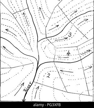 . Michigan manuale di silvicoltura ;. Le foreste e la silvicoltura. cu'iTi.xG si;uiEy 13. Il vantaggio di abbattere la foresta in un grande ber di parti indipendenti è evidente dal caso seguente: Area della foresta: 20.000 acri. Rotazione: 80 anni, quindi 4 classi di età. Metodo: taglio chiaro e la semina. I&lt;ots media 80 acri .". 250 partite. '^^^^^^^^ , ^ TreV un'Auq Wvwt^ 125 num-. Fk'.vki-; 5. Direzione di taglio in alta montagna. Il dan- gerous venti scendono le valli. In partita i e anche in n. 2 Una tempesta- punto è prodotta dalla posizione della valle sul lato w. Questo rende anche des Foto Stock