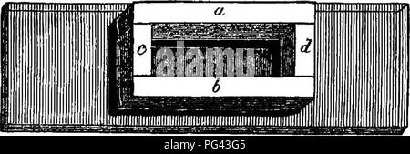 . Una pratica Treatise on l'uso del microscopio, compresi i diversi metodi di preparazione e di esame di animali, vegetali e minerali e strutture. Microscopi; microscopia. 296 manipolazione. Questo scopo, come tutte le disuguaglianze di superficie può essere macinato verso il basso la piastra metallica. Â " ^.^aaaaââ Oy â â â". &Lt;i 0 I Fig. 198. Quando molto più in profondità le cellule di questi sono necessari, dobbiamo utilizzare la scatola di vetro, anche l'invenzione del Sig. Goadby. Questa è costituita da quattro pezzi di lamiera spessa-vetro, abed, cementati insieme su un pezzo di fondo o scorrere da iheir bordi, come si vede nella figura 1, 199. I bordi sono g Foto Stock