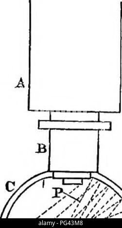 . Una pratica Treatise on l'uso del microscopio, compresi i diversi metodi di preparazione e di esame di animali, vegetali e minerali e strutture. Microscopi; microscopia. . Si prega di notare che queste immagini vengono estratte dalla pagina sottoposta a scansione di immagini che possono essere state migliorate digitalmente per la leggibilità - Colorazione e aspetto di queste illustrazioni potrebbero non perfettamente assomigliano al lavoro originale. Quekett, Giovanni, 1815-1861. Londra, H. Bailliere; [ecc. , Etc. ] Foto Stock