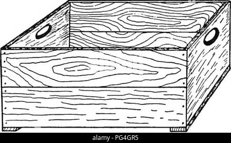 . Frutta moderno marketing : un trattato completo che copre la raccolta, il confezionamento, la conservazione, il trasporto e la vendita di frutta . Commercio di frutta. 16 moderna commercializzazione di frutta come il frutto viene prelevato dalla struttura ad albero, è posto in queste caselle o barili e impostare nell'ombra. Lo stesso giorno o notte è rimosso per il grading- house. In alcune delle sezioni più calde del paese, la frutta viene trasportata lontano nelle prime ore del mattino, consentendo la notte tempo per raffreddare tanto quanto. Spostare la frutta.-nel trasferire la frutta dal frutteto al confezionamento-house o di cantina, considerare- in grado attenti Foto Stock