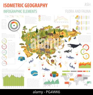 Isometrica, 3d Asian flora e fauna mappa elementi costruttore. Animali, uccelli e Sea life isolato su bianco grande set. Costruire la propria geografia infograph Illustrazione Vettoriale