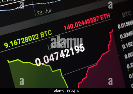Cryptocurrency borsa Stock trading concetto di analisi. BTC e ETH cryptocurrency stock trading. Foto Stock