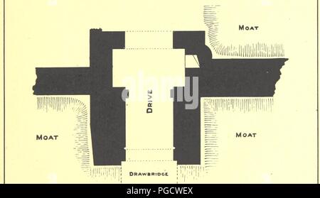 Immagine dalla pagina 27 di 'una scoperta archeologica Descrizione del castello di Saltwood vicino a Hythe, Kent ... Con illustrazioni ... Le note storiche da C. Beeston' . Foto Stock