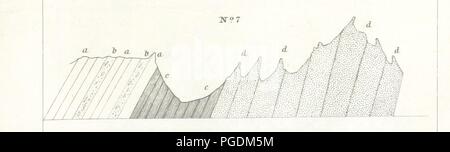 Immagine dalla pagina 167 della " Relazione di un Reconnoissance geologiche realizzate nel 1835, dalla sede del governo, dal modo di Green Bay ed il territorio del Wisconsin, Le Coteau de Prairie, ecc. [Con piastre e mappe.]' dal B0049. Foto Stock