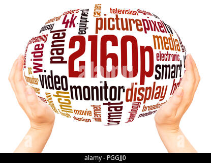 2160p risoluzione dello schermo word cloud sfera mano concetto su sfondo bianco. Foto Stock