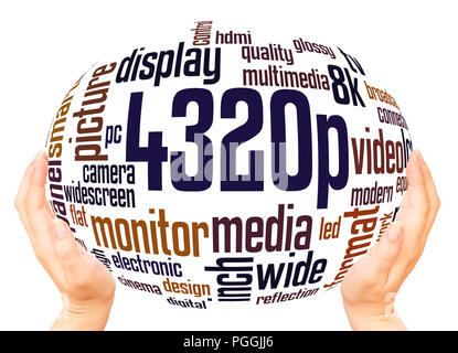 4320p risoluzione dello schermo word cloud sfera mano concetto su sfondo bianco. Foto Stock