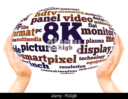 8K risoluzione dello schermo word cloud sfera mano concetto su sfondo bianco. Foto Stock