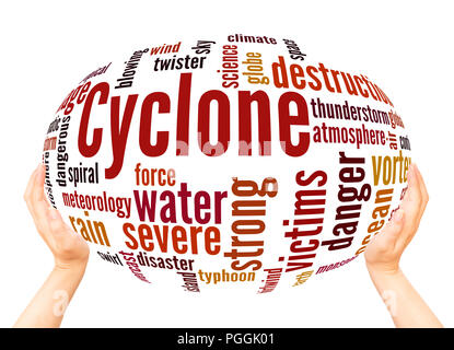 Parola ciclone cloud sfera mano concetto su sfondo bianco. Foto Stock