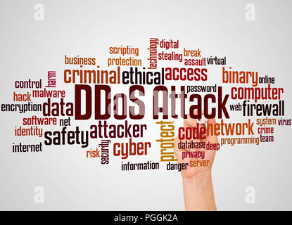 Attacco DDoS word cloud e la mano con il concetto di marcatore sul gradiente dello sfondo. Attacchi DDoS (Distributed Denial of Service) è un tentativo di fare un onlin Foto Stock