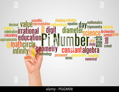 Numero pi parola il cloud e la mano con il concetto di marcatore sul gradiente dello sfondo. Foto Stock