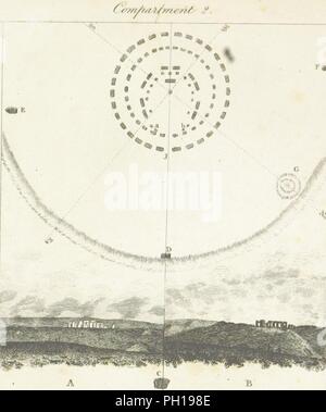 Immagine dalla pagina 167 di 'le bellezze del Wiltshire, visualizzato in statistica, storici e descrittivi schizzi intervallati con aneddoti delle arti. [Con piastre dopo disegni dall'autore e altri, e con una mappa.0048. Foto Stock