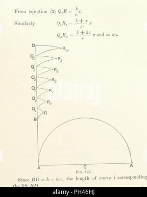 Immagine dalla pagina 513 di 'un manuale d'Oro" di fresatura . Foto Stock