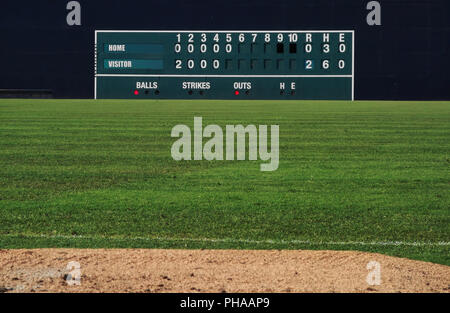 Vintage baseball scoreboard Foto Stock