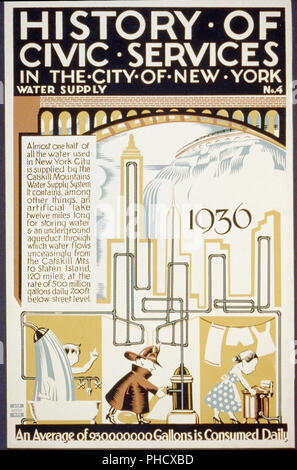 Poster per il progetto federale di arte della serie sulla storia dei servizi civici, che mostra modi acqua viene consumata nella città di New York nel 1936. Foto Stock