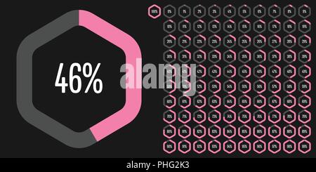 Set di esagono diagrammi di percentuale da 0 a 100 pronto per l'uso per il web design, l'interfaccia utente (UI) o una infografica - indicatore con rosa Illustrazione Vettoriale