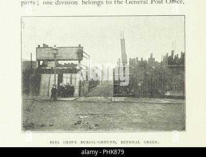 Immagine dalla pagina 202 di 'London sepoltura. Note sulla loro storia fin dai tempi più antichi fino ad oggi ... Illustrato' . Foto Stock