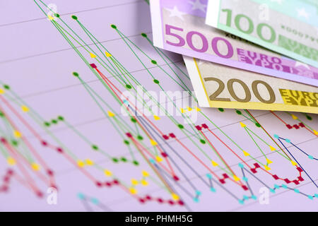 Banconote della moneta europea recante sul grafico del mercato azionario Foto Stock