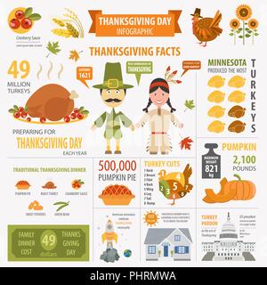 La Giornata del ringraziamento, fatti interessanti in una infografica. Modello di grafico. Illustrazione Vettoriale Illustrazione Vettoriale