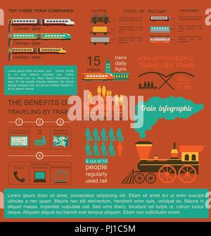 Infografico ferroviaria. Elementi del set per la creazione di propri infographics. Illustrazione Vettoriale Illustrazione Vettoriale