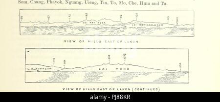 Immagine dalla pagina 155 della " Relazione sul collegamento ferroviario di Burmah e Cina ... con account di esplorazione-sondaggio da H. S. Hallett. Accompagnata da sondaggi, vocabolari e appendici' . Foto Stock