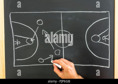 Vista dettagliata del coach di pallacanestro di disegno tattica di gioco sul bordo nero. Foto Stock