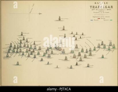 Battaglia di Trafalgar, piastra 2. Foto Stock