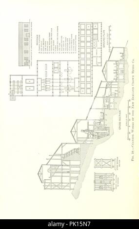 Immagine dalla pagina 202 di 'note pratiche sul processo di cianuro ... Seconda edizione" . Foto Stock