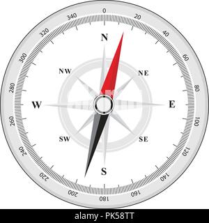 Illustrazione di una bussola con tutte le direzioni nord est sud e ovest isolati su sfondo bianco. Illustrazione Vettoriale