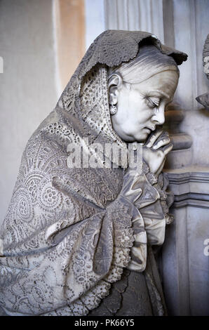 Foto e immagine della scultura di pietra di un mouring donne in il Borghese stile realista. Badaracco tomba scolpita da G Moreno 1878. La monumentale Foto Stock