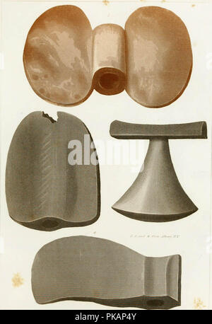 Archivi della conoscenza aborigena. Contenente tutti la carta originale di cui prima del congresso nel rispetto della storia, antichità, lingua, etnologia, pictography, riti, superstizioni, e mitologia, delle tribù indiane degli Stati Uniti Foto Stock