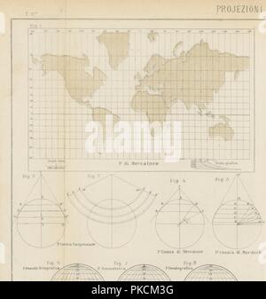 Immagine dalla pagina 1068 di 'La Terra, trattato popolare di geografia universale per G. Marinelli ed altri scienziati italiani, ecc. [Con illustrazioni e mappe.]' . Foto Stock