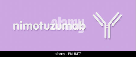 Nimotuzumab anticorpo monoclonale farmaco. Obiettivi del recettore del fattore di crescita epidermico (EGFR) e viene utilizzato per il trattamento di glioma. Nome generico e stilizzare Foto Stock