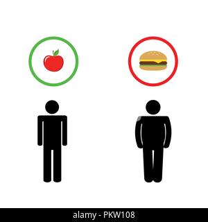 L'uomo pensa apple sani e malsano fast food pittogramma illustrazione vettoriale EPS10 Illustrazione Vettoriale