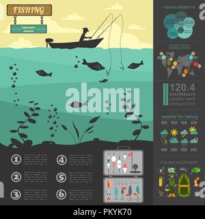 Infografico pesca elementi. Impostare gli elementi per creare il proprio design infografico. Illustrazione Vettoriale Illustrazione Vettoriale