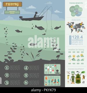 Infografico pesca elementi. Impostare gli elementi per creare il proprio design infografico. Illustrazione Vettoriale Illustrazione Vettoriale