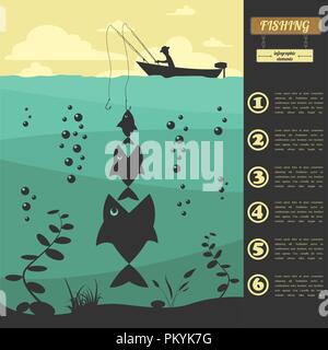 Infografico pesca elementi. Impostare gli elementi per creare il proprio design infografico. Illustrazione Vettoriale Illustrazione Vettoriale