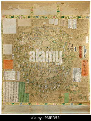 Mappa buddista del mondo. Data/Periodo: XVII - XVIII secolo. La pittura. Hanging scroll, inchiostro e colori su carta. Altezza: 171 mm (6,73 in); larghezza: 167 mm (6.57 in). Autore: Sconosciuto. Anonimo maestro. Foto Stock