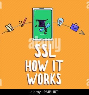 La grafia la scrittura di testo ssl come funziona. Significato il concetto chiave di sessione viene utilizzata per crittografare tutti i dati trasmessi. Foto Stock