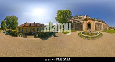 Visualizzazione panoramica a 360 gradi di Il Grande Giardino Palffy